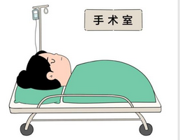 郑州妇科医院 子宫堵塞的手术治疗可以吗